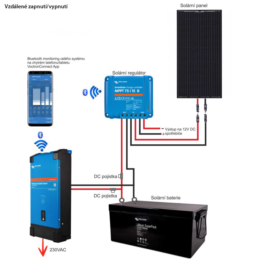 Měnič napětí Victron Energy 1600VA 24V Smart