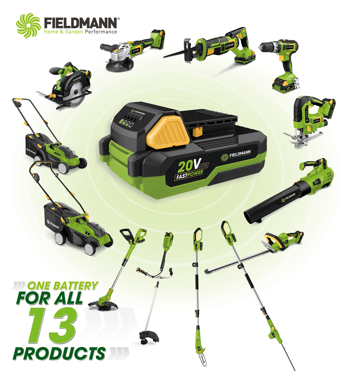 Rychlonabíječka FIELDMANN FDUZ 79110 2 x 20V
