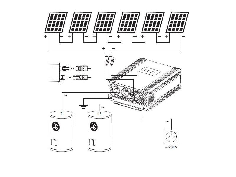Solární invertor ECO SOLAR BOOST EVO MPPT-4000 PRO GRID 4KW