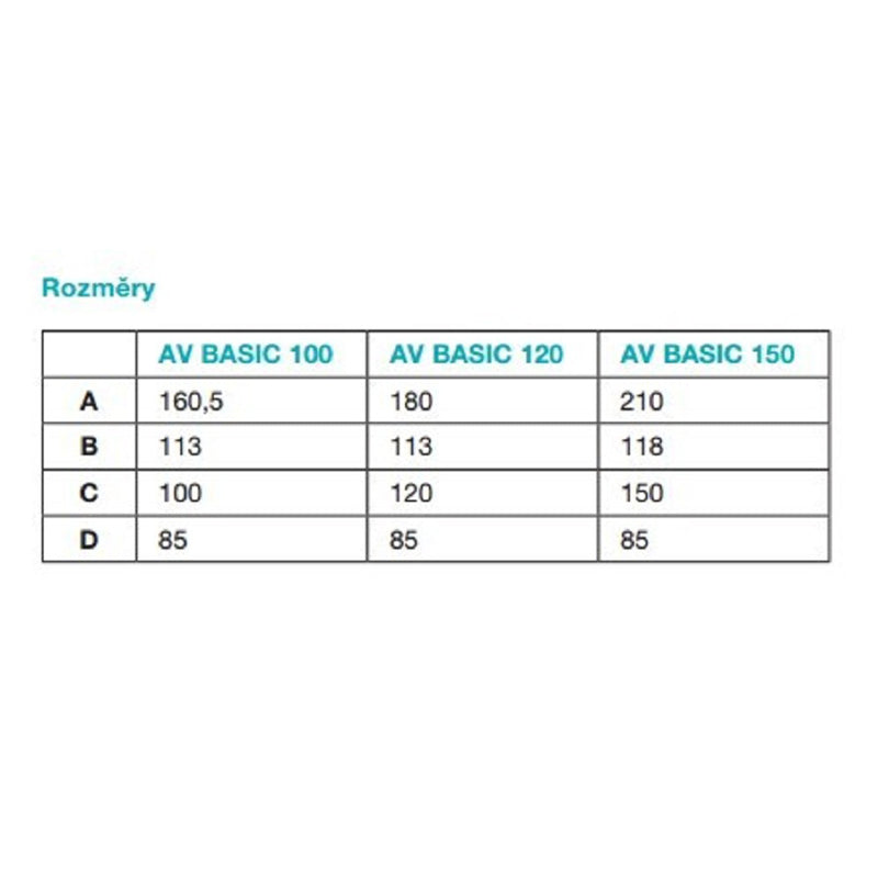 Ventilátor stěnový axiální AV BASIC 100 standard HACO 905