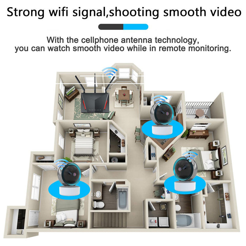 Kamera IMMAX NEO Lite 07781L Eye WiFi Tuya