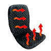 Zimní výbava do auta