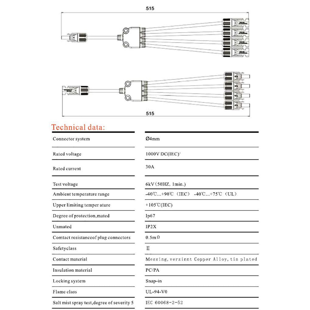 Kabel TIPA MC4 rozbočení 1x zdířka/ 4x konektor 30cm