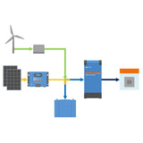 Měnič napětí Smart Victron Energy 2000VA 48V