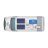 Solární sestava Karavan Victron Energy 180Wp (PWM)