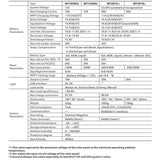 Solární regulátor MPPT Lumiax MT2075, 12-24V/20A