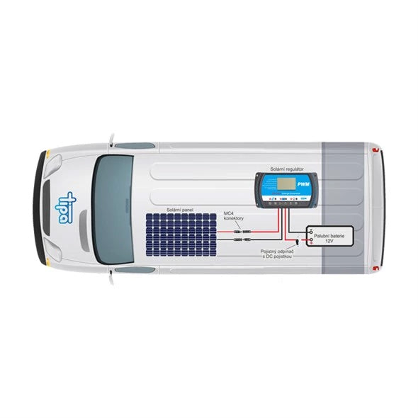 Solární sestava Karavan SOLARFAM 100Wp