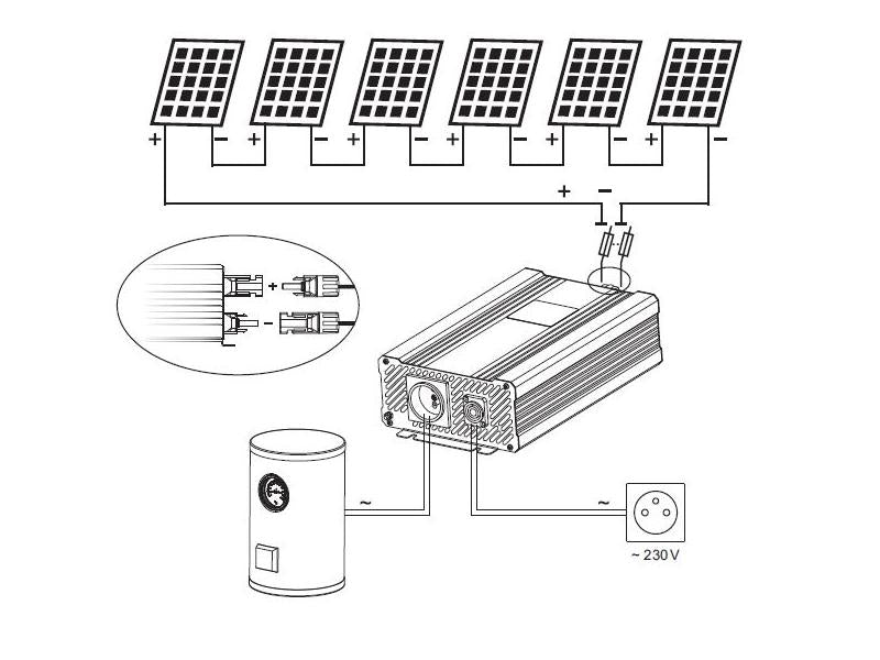 Solární invertor ECO SOLAR BOOST EVO MPPT-4000 GRID 4KW