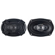 Autoreproduktory SENCOR SCS BX6902