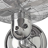 Ventilátor NEDIS FNST20ECR40
