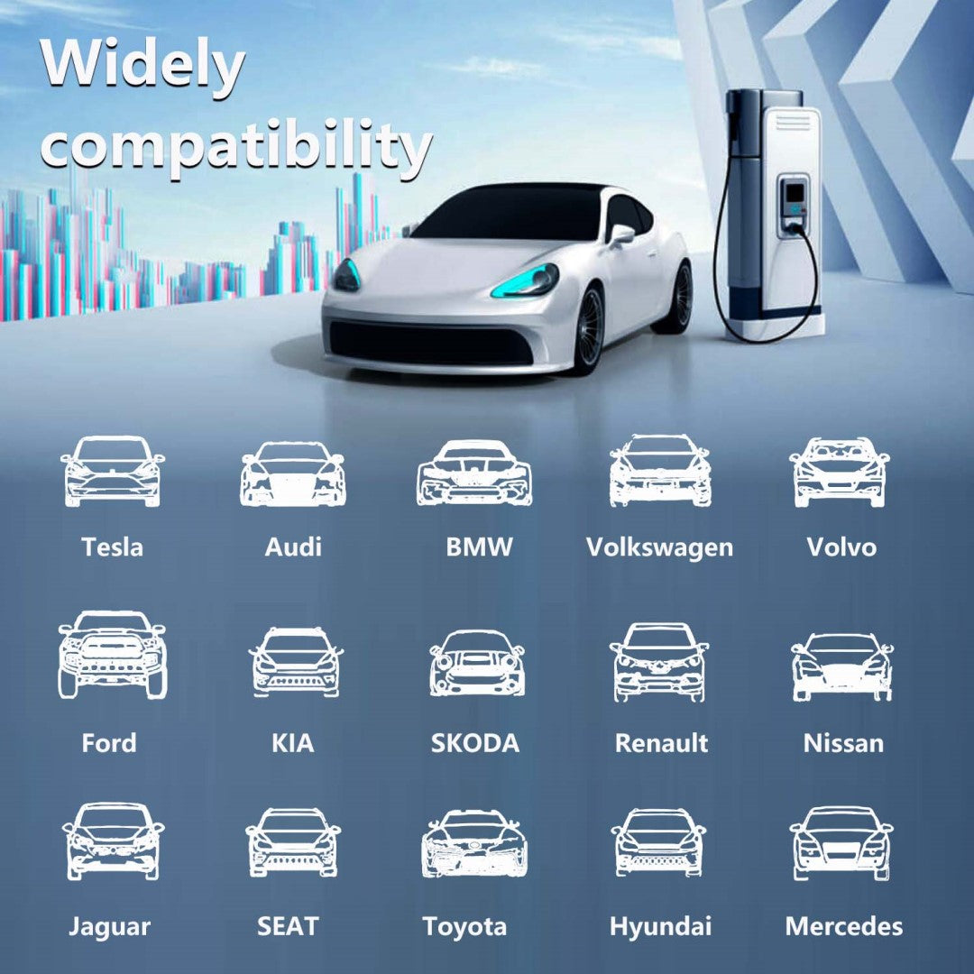 Nabíjecí stanice IMMAX NSE001 EV/PHEV AC Type 2 11kW cestovní