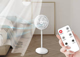 Ventilátor LTC LXWT112