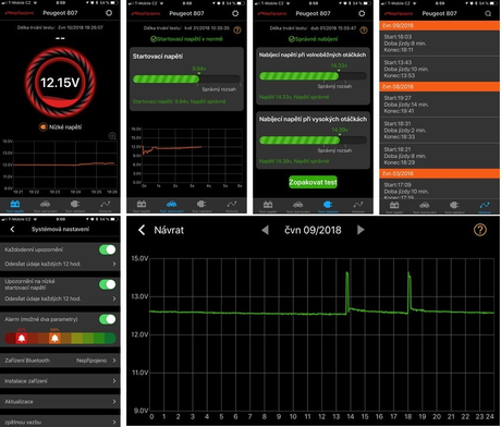 Monitoring baterie CARCLEVER 35953 Bluetooth