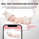 Chůvička IMMAX NEO Lite 07798L WiFi Tuya