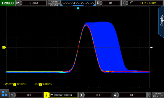 Generátor funkcí UNI-T UTG2062X 60MHz