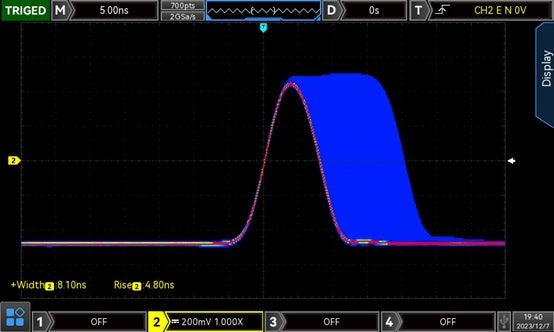 Generátor funkcí UNI-T UTG2122X 120MHz