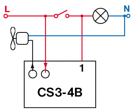 Časový spínač ELEKTROBOCK CS3-4B pro ventilátory se zpožděním bez nulového vodiče