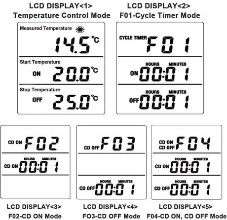 Zásuvkový digitální termostat HADEX KT3100